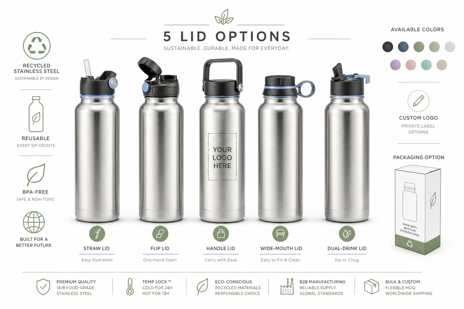Eco-friendly stainless steel insulated bottles with different lid options for private label buyers